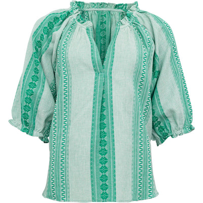 Get ready to channel your inner bohemian with the Costamani Olive Blouse in Jade! This loose-fitted blouse features 3/4 sleeves and playful ruffles, perfect for adding a touch of whimsy to your wardrobe. Embrace the boho-chic lifestyle with this unique and stylish top.