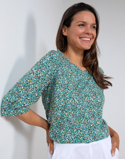 Time to update your Wardrobe